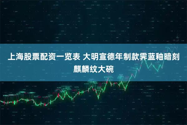 上海股票配资一览表 大明宣德年制款霁蓝釉暗刻麒麟纹大碗